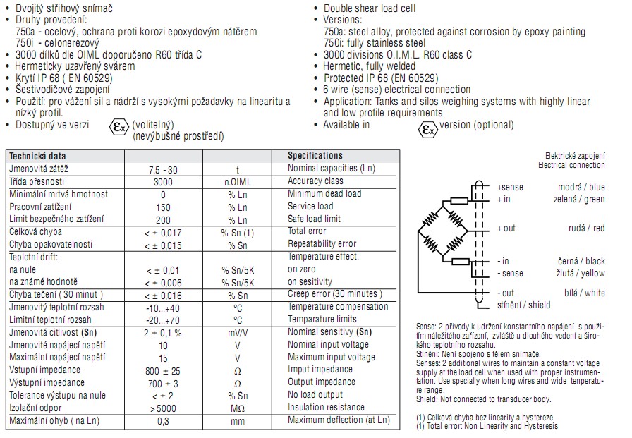 MOD750-30tQ(chng)؂